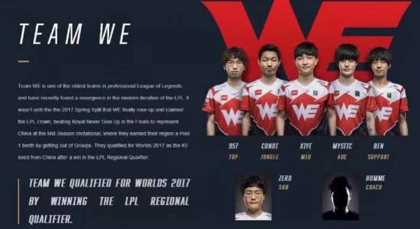 全球影响力 全球影响力