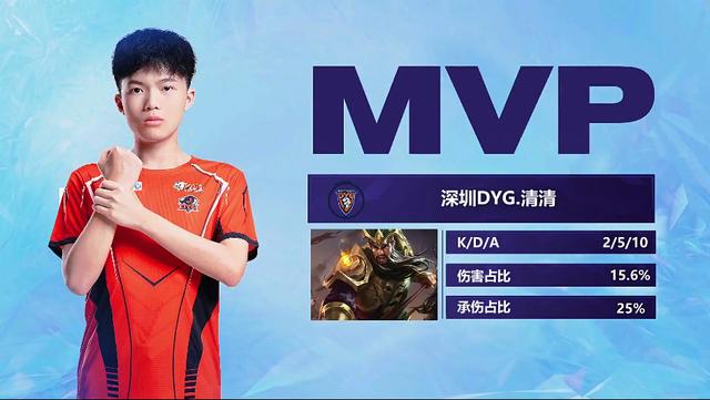 截至目前 截至目前